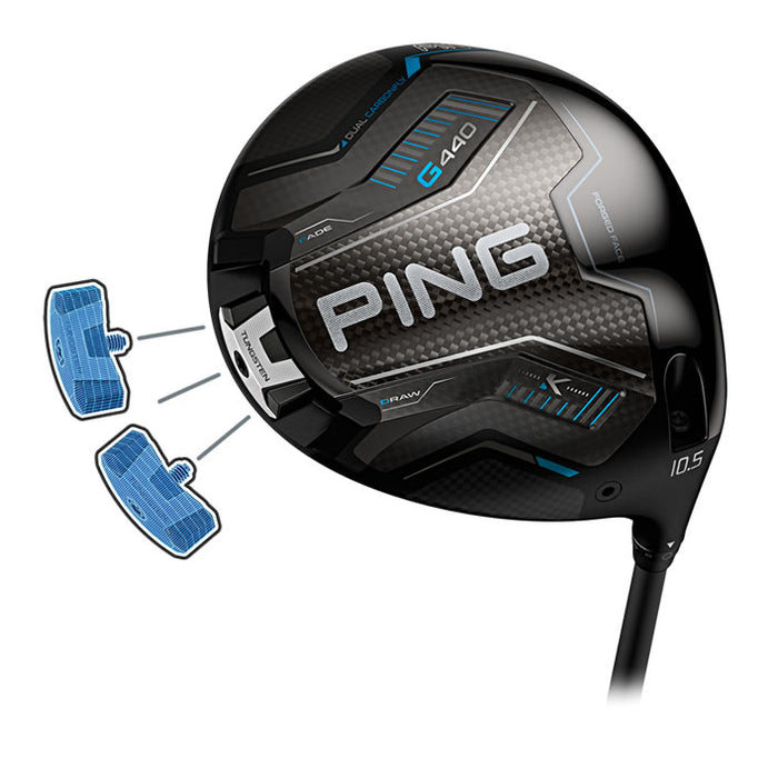PING G440 MAX 10.5° シンカグラファイト LOOP PING G440 Max K Driver (Right Hand)