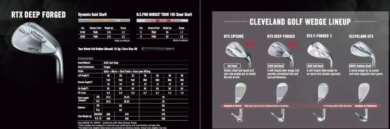 Cleveland RTX Deep Forged Wedge, Golf Wedge