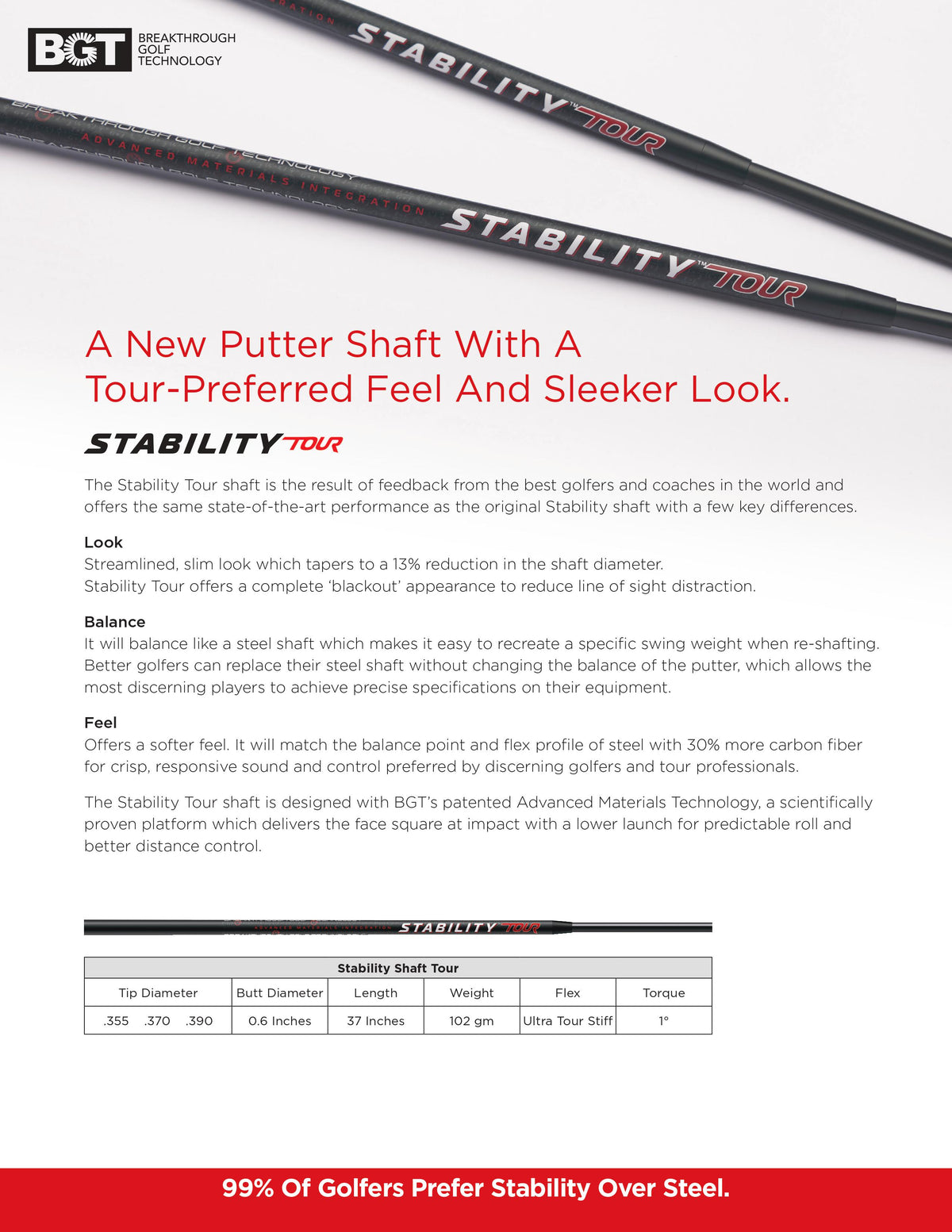 BGT Stability Tour Putter Shaft BGT Stability Tour Putter Shaft